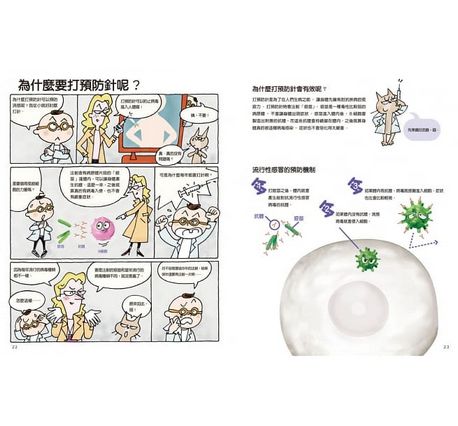 健康研究室4 細菌篇